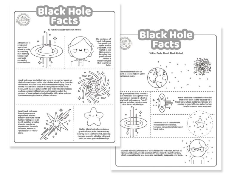 Black hole facts Coloring Pages Facebook